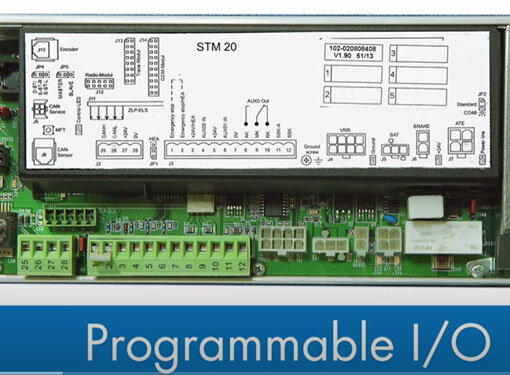 STA 20 Inputs and Outputs