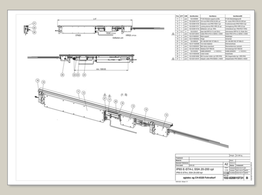 IP65 E-STA-L SSA 20-200 cpl